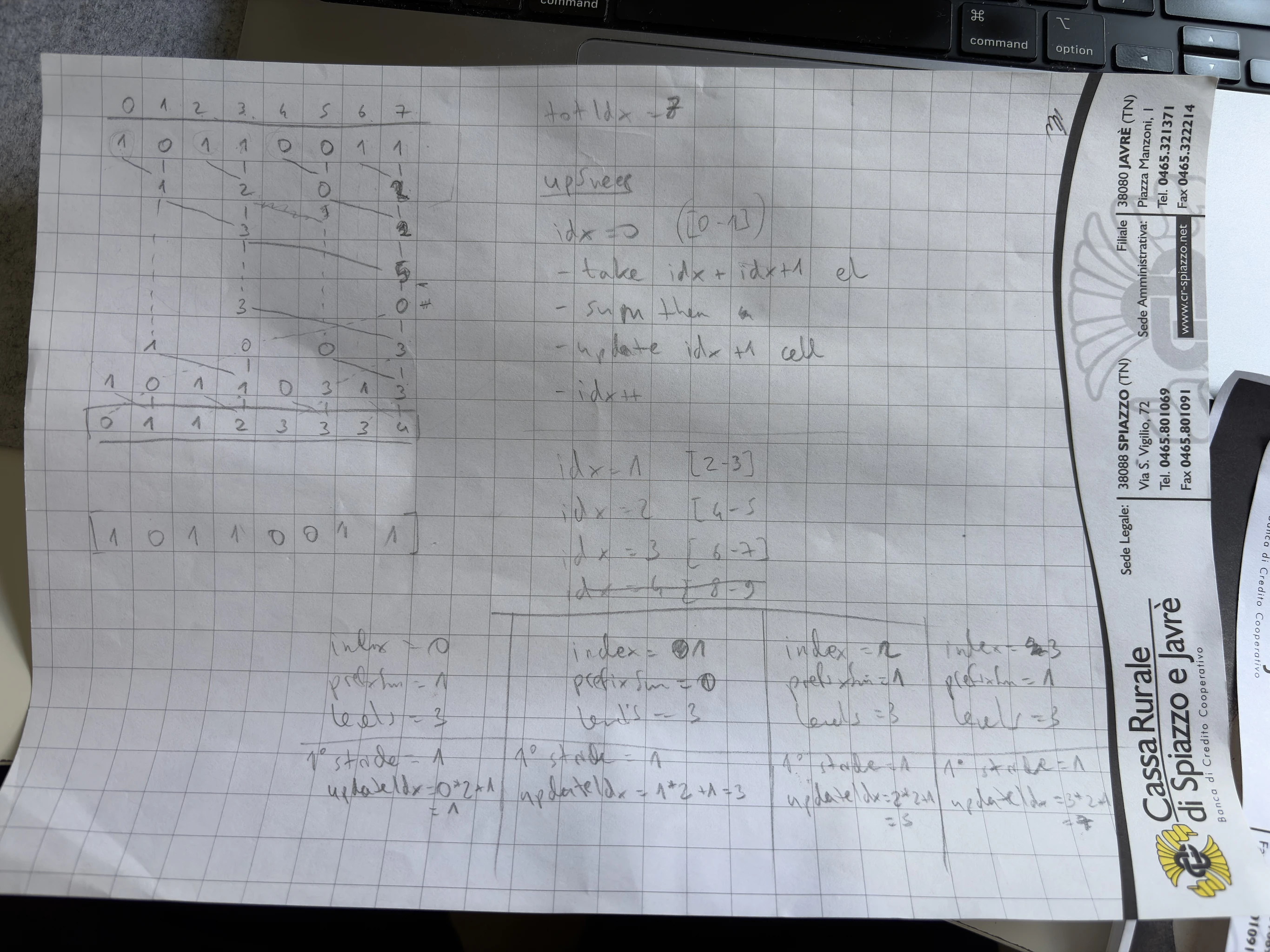 My handwritten Blelloch scan notes