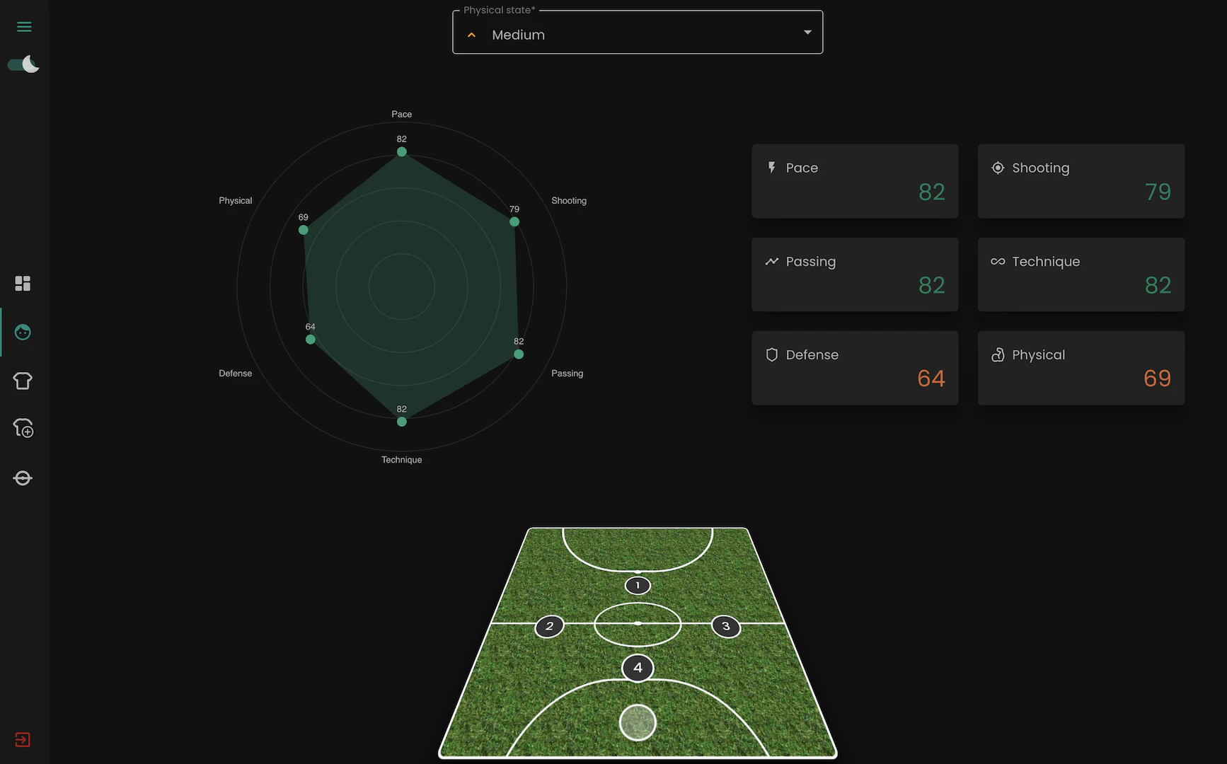Futbob - Player stats