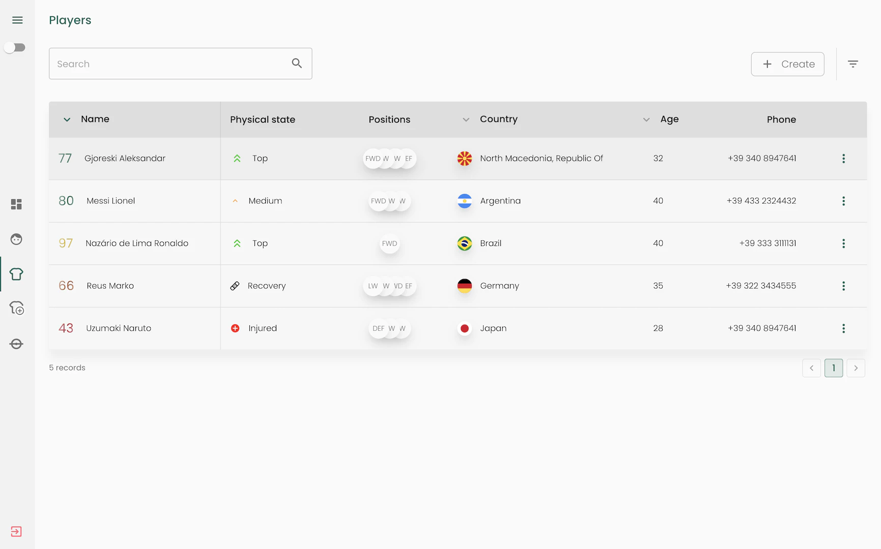 Futbob - Player list